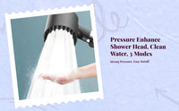 High-pressure handheld shower head
