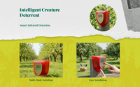 Solar waterproof animal deterrent