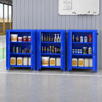tool cabinet