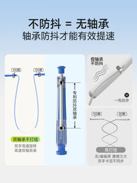 Children's Double Bearing Speed Jump Rope, Anti-Tangle, for Exams and Fitness