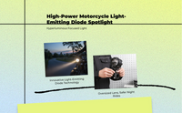 Motorcycle LED Fog Light, IP67