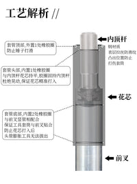 乐百客自行车前叉花芯打入器山地公路车碗组吊芯安装工具车店专用