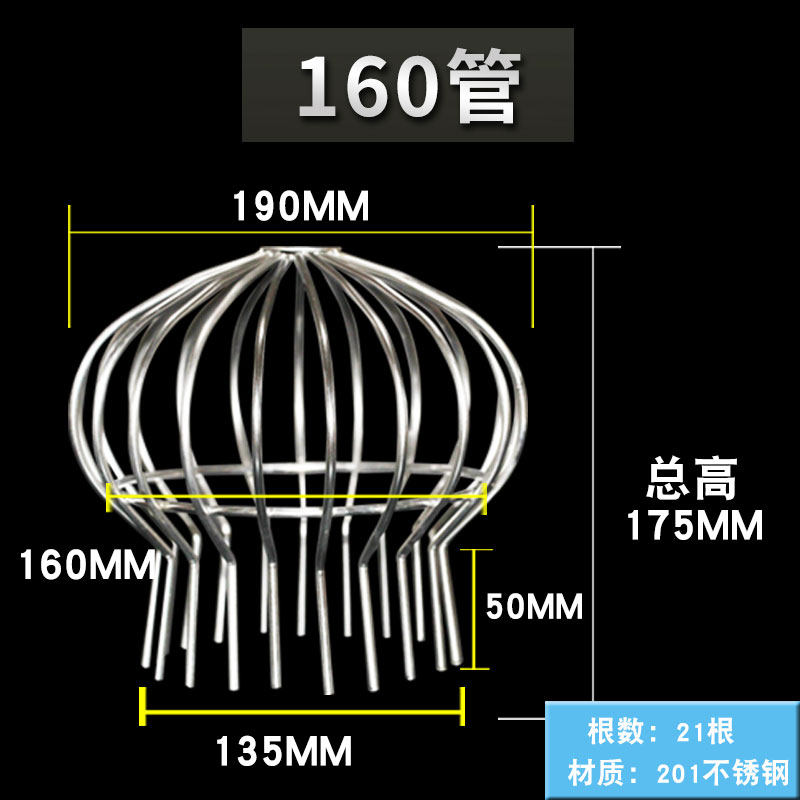 160MM / 201 Ss-a