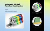 UK-2.5B Din Rail Terminal Block, Screw Connection, Insulated