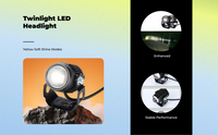 LED motorcycle headlight, IP67
