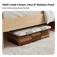 Flat Rolling Box Lowheight Design Underbed Bin particlesresistant for Bedroom, Parents