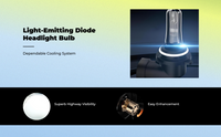 LED Headlight Bulbs 6500K White