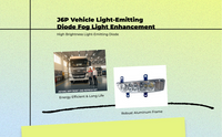 12V waterproof J6P front fog light