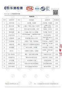 供应过滤器管道过滤减压阀控压前置过滤器水压调节过滤阀安全阀