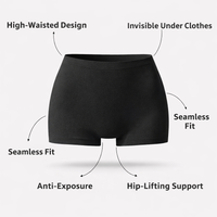 Girls Anti Chafing Shorts with High Waist for Under Dress Modesty, Seamless Modal Material Shapewear for Women, Breathable Style