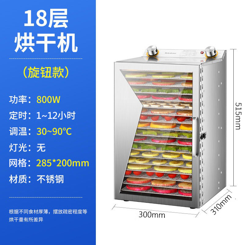 18 Layers / Knob