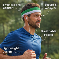 Terry Cloth Sweatband Set for Adults, Absorbent and 3 Pieces, Gym Headband for Running Tennis, Athletic Moisture Wicking