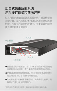 欧普5A级全光谱护眼灯德国IF设计奖专业前向光阅读宿舍学习台灯 触摸开关 1.【5A级全光谱】AI智能调光/大灯头/侧发光均匀柔和-博逸