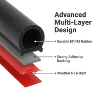 Car Door Soundproofing Seal Strip, Car Door Seal Automotive, Car Door Seal Preve #variant:Water Channel Small D-Type