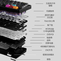 MMD Alice EIF68 Tri-Mode Mechanical Keyboard, 68 Keys, RGB Backlit, Hot-Swappable