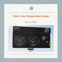 Dimmable RGB LED panel for streaming
