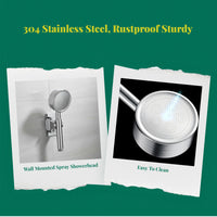 Adjustable high-pressure shower head