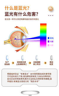 德国阅读台灯学习专用插电护眼书桌学生宿舍床头灯带插座 调光开关 基础版★三色光+3C插座-带USB口【线长0.8米】