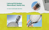 High Pressure Handheld Shower Head