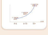 海姆立克防噎仪气管吸卡喉咙家庭版急救神器防窒息紧急异物抽吸器