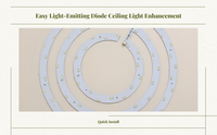 Dimmable thin LED ceiling panel