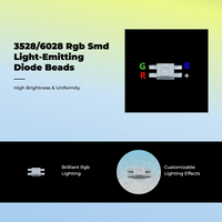RGB SMD backlight for keyboards