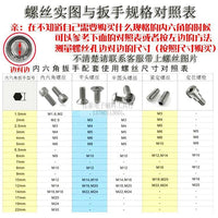 球头L型内六角扳手套装公英制小短2.3mm机米螺丝维修调试汽车设备