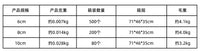 EPP圆球套装筋膜按摩球放松肌肉瑜伽健身平衡手握足底按摩滚轮球