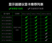 AOC 27英寸2K 180HZ显示器IPS电竞Q27G3S升降旋转高清高刷显示器 Q27G11E（27英寸/180Hz/2K/IPS屏) 官方标配