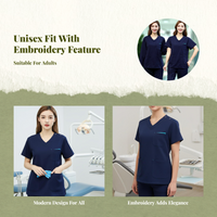 Nurse Uniform, Comfortable Fit, Storage, Doctor Use
