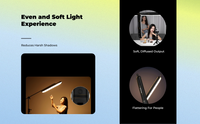 Waterproof dimmable LED tube