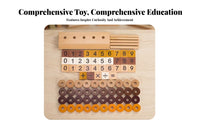 Arithmetic Symbols Montessori Number Toy Wooden Number Counter Wooden Math Board Hand-Eye Coordination for Preschoolers, Young Children