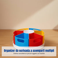 Rotating Desk Organizer, 360 Degree Pen Organiser with Multiple Compartments, Desktop Storage for Office and Students