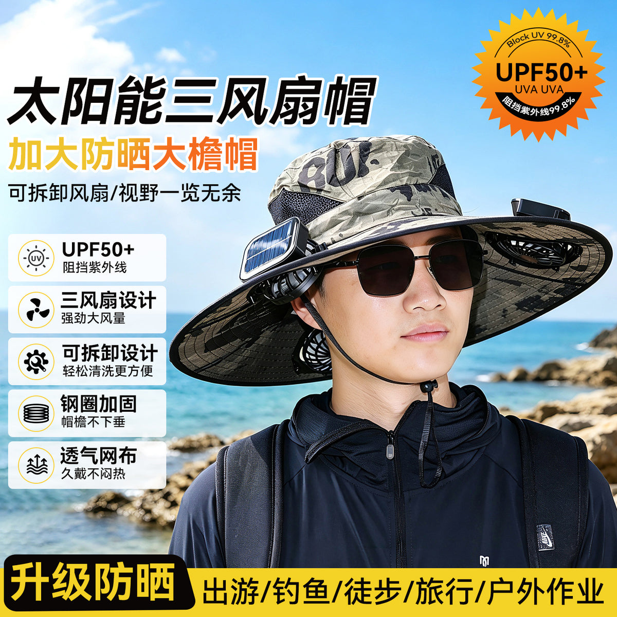 Multifunctional Large-Brim Solar Fan Hat with Detachable and Foldable Design