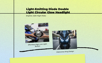 Waterproof LED headlight for JOGI125