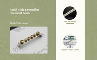 Copper screw terminal block for panels