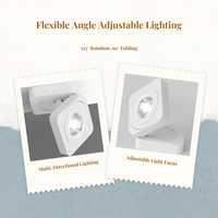 360° adjustable COB LED spotlight