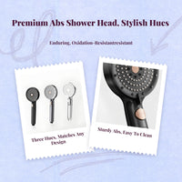 High-pressure handheld shower head