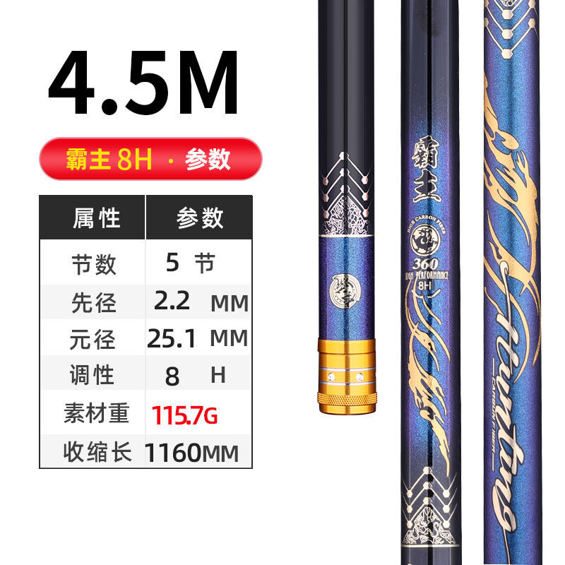 4.5M / Bazhu 8H