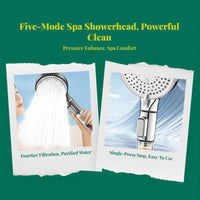 High Pressure Handheld Shower Head