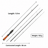Carbon Fibre Carp Fishing Rod, Soft Action 2 Section Lure Rod, 86cm Collapsed Length for Stream Fishing