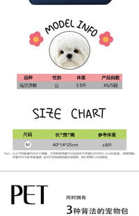ONECUTE宠物外出包狗猫包便携单肩斜跨宠物袋约克夏背包航空箱包