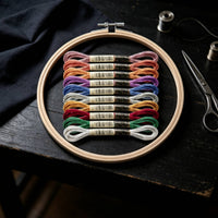 Embroidery Hoop with Thread Smooth Wooden Embroidery Hoop Easy to Use for Beginners
