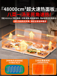 【整菜速热】暖菜板加热饭菜神器家用恒温垫电热保温板2025新款