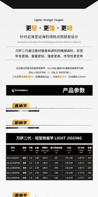 伊酷达万萨二代实心海钓鱼竿EALJ2轻型铁板竿EASJ2慢摇铁板竿海杆