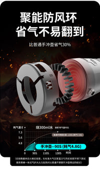 火枫轻山手冲咖啡壶户外露营煮水壶轻量化炊具锅具便携家用细嘴壶