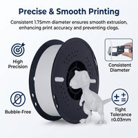 PLA 3D Printer Filament 1.75mm, High Speed 1kg Spool for Fused Deposition Modeling Printers, Dimensional Accuracy Material for Beginners