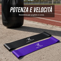 Resistance Loop Bands for Leg Training, Yoga, Basketball, Boxing, and Fitness
