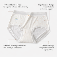 Underwear Women High Waisted Knickers with Gusset Lining, Bamboo Fibre for Postpartum and Plus Size, Breathable C Section
