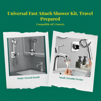 Adjustable high-pressure shower head